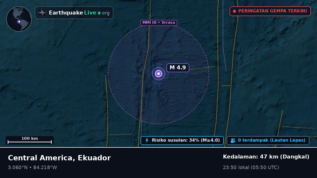 Samudra Atlantik Utara (Ekuador)