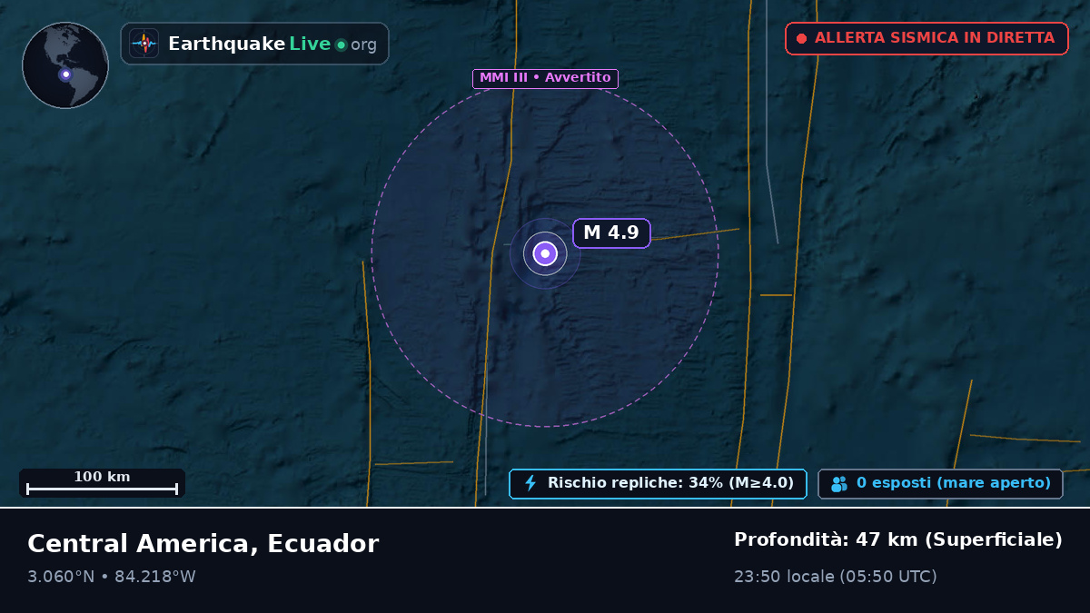 Oceano Atlantico settentrionale (Ecuador)
