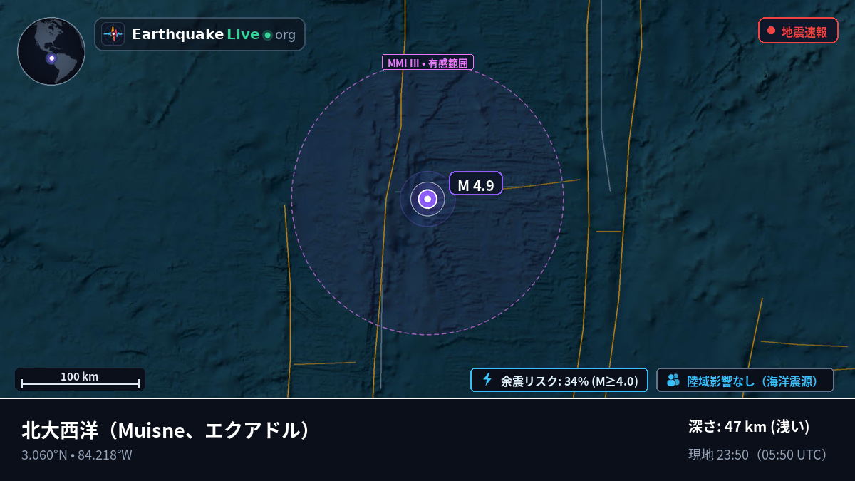 北大西洋 (エクアドル)