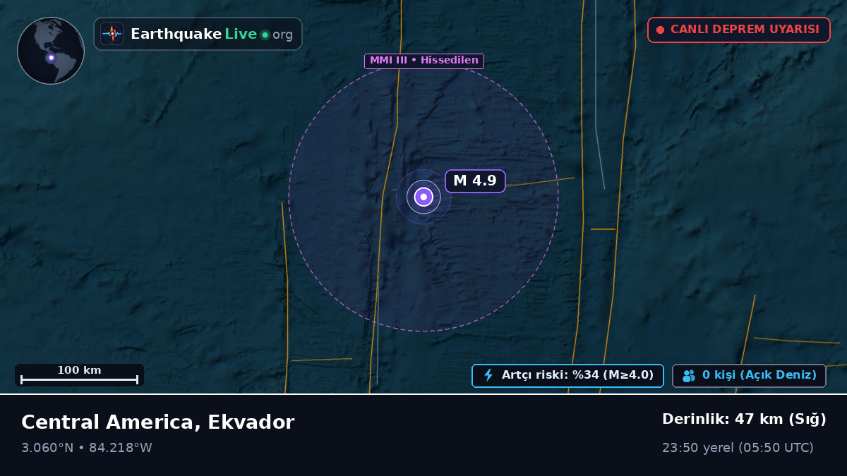 Kuzey Atlantik Okyanusu (Ekvador)