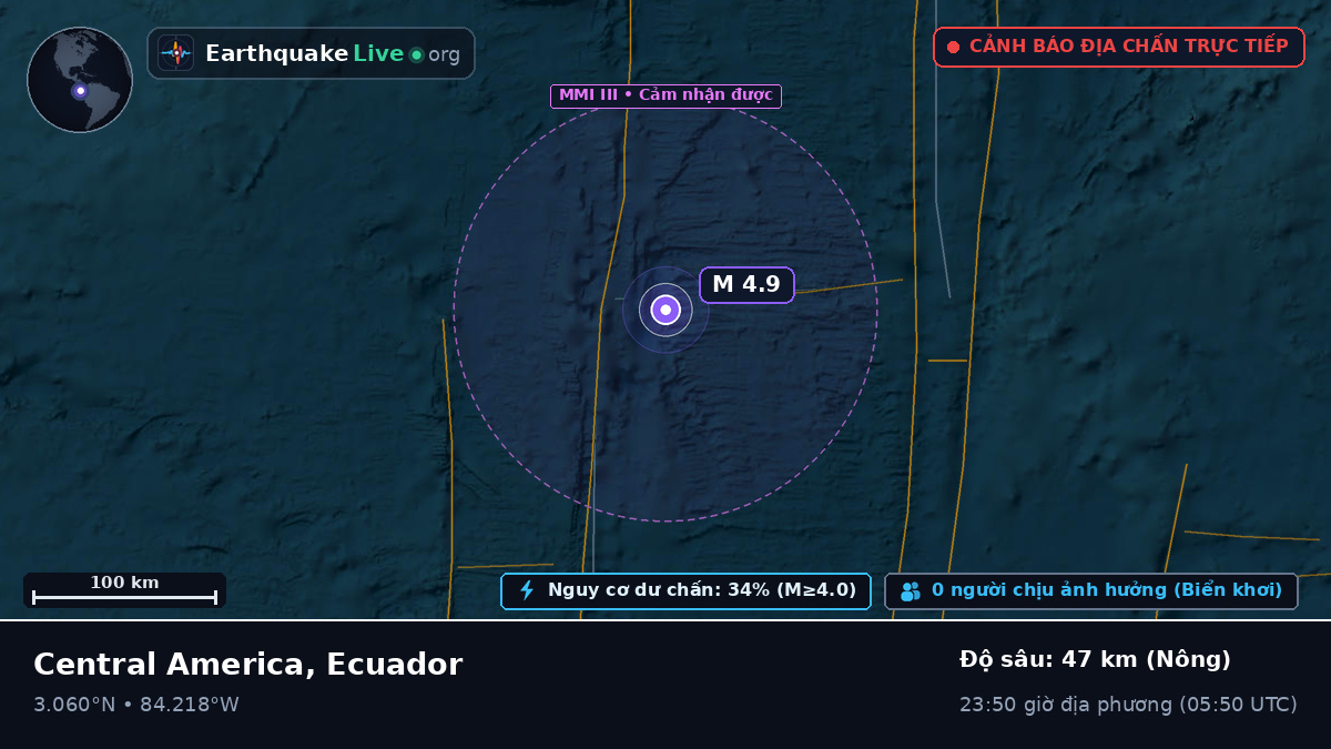 Bắc Đại Tây Dương (Ecuador)