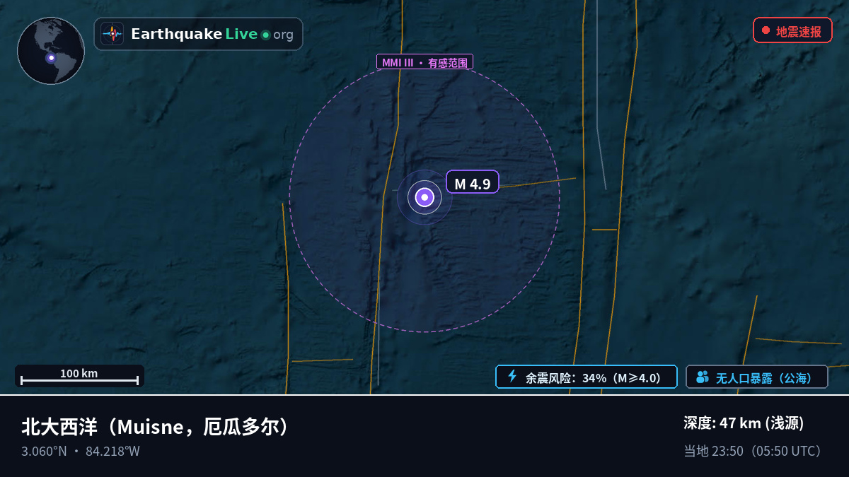 北大西洋 (厄瓜多尔)