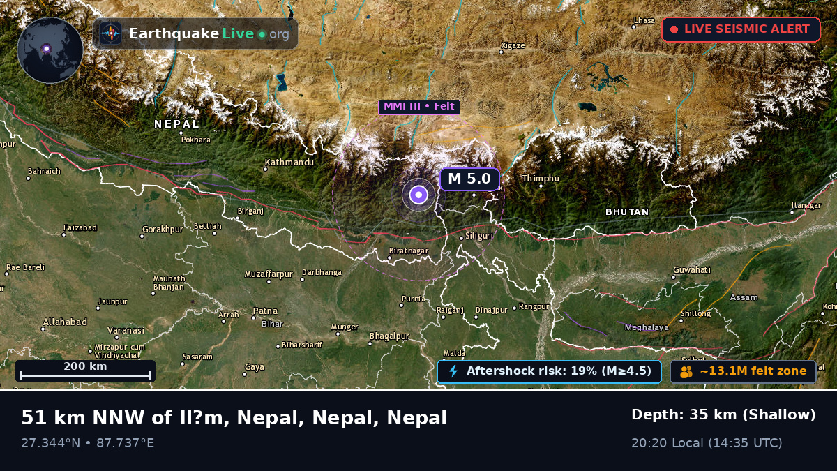 Mechi, Nepal