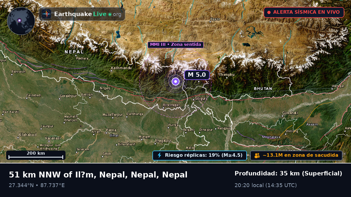 Mechi, Nepal