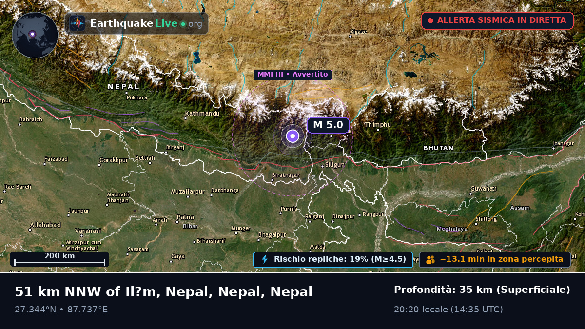Mechi, Nepal