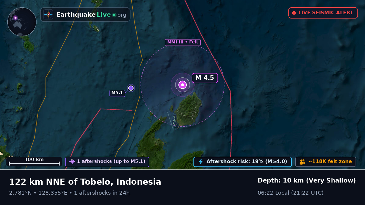 Off the coast of Ternate, Indonesia