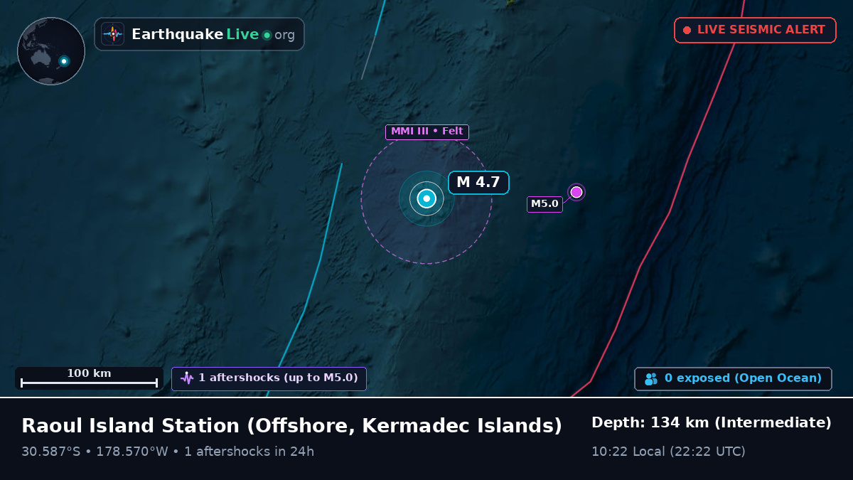 Off the coast of Raoul Island Station, Kermadec Islands