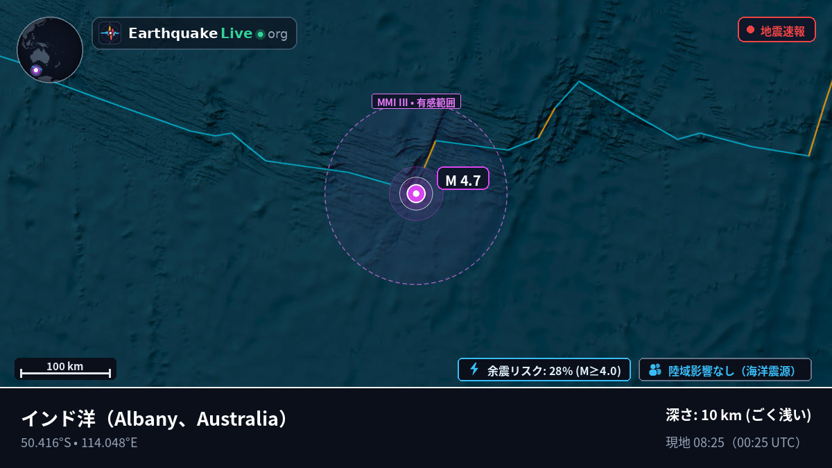 インド洋 (Australia)
