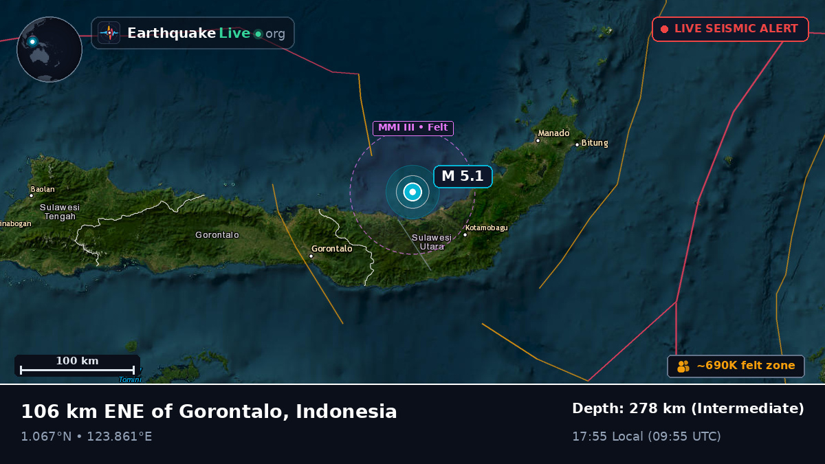 Molucca Sea (Indonesia)