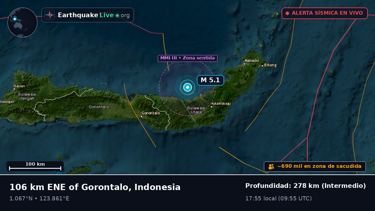 Mar de Molucas (Indonesia)