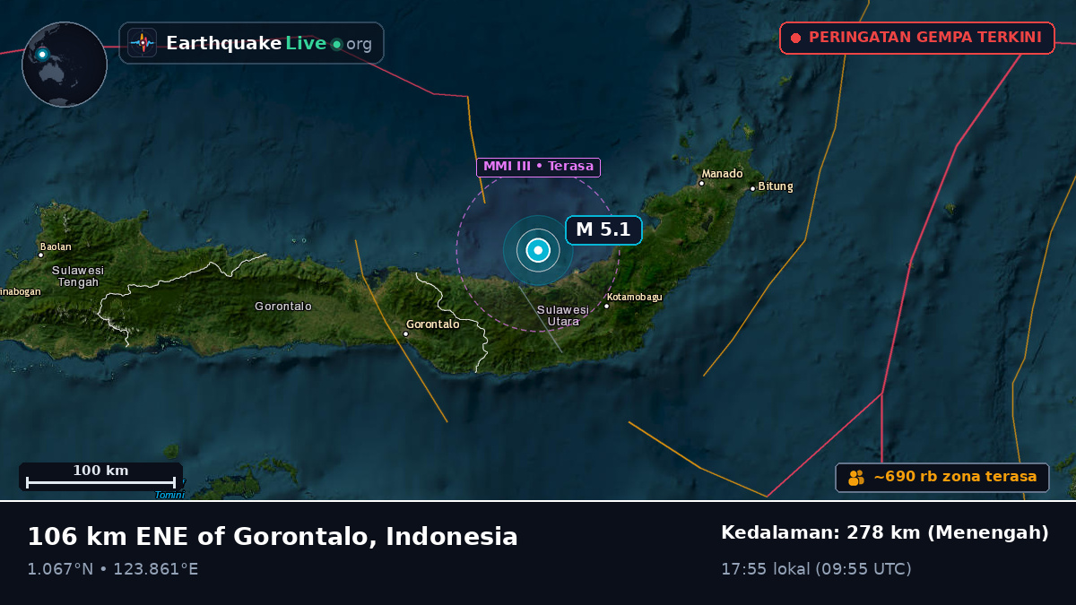 Laut Maluku (Indonesia)