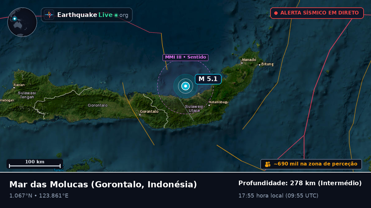Mar das Molucas (Indonésia)