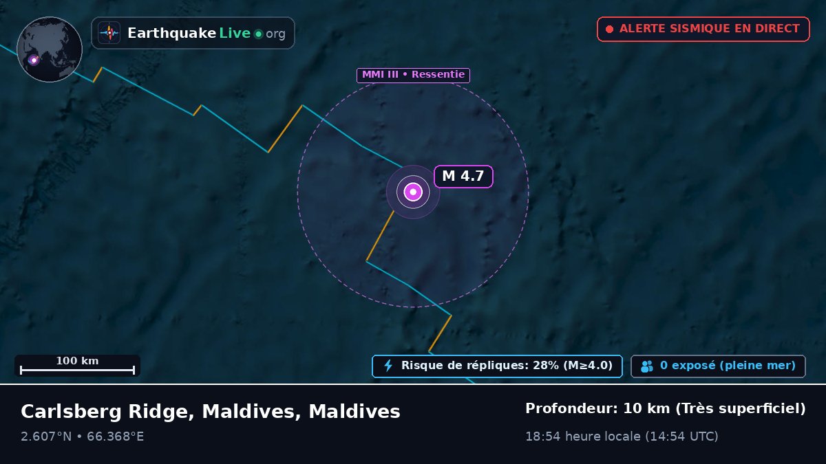 Océan Indien (Maldives)