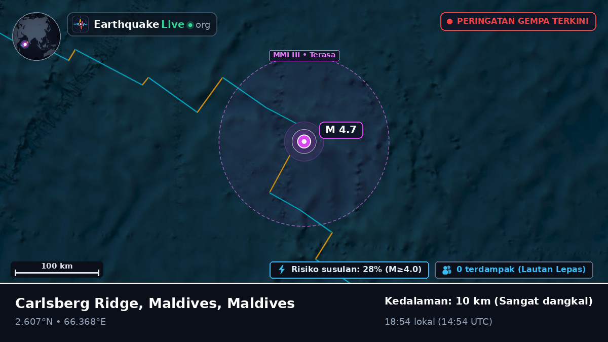 Samudra Hindia (Maldives)
