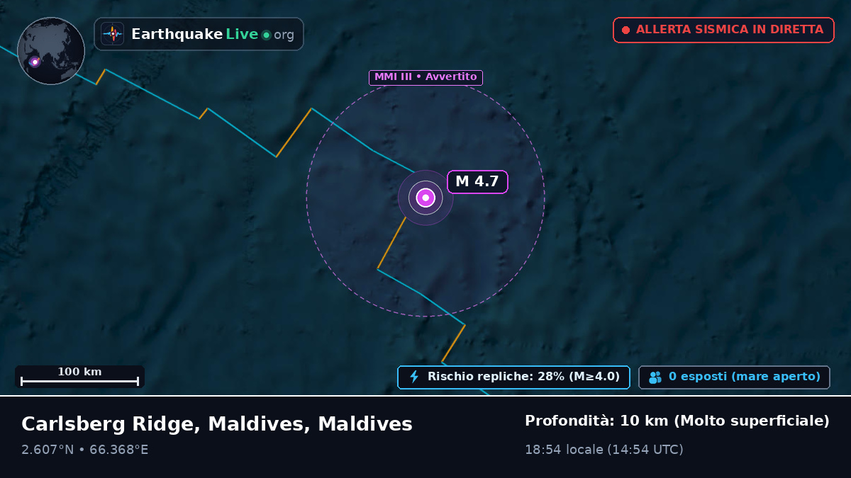 Oceano Indiano (Maldives)
