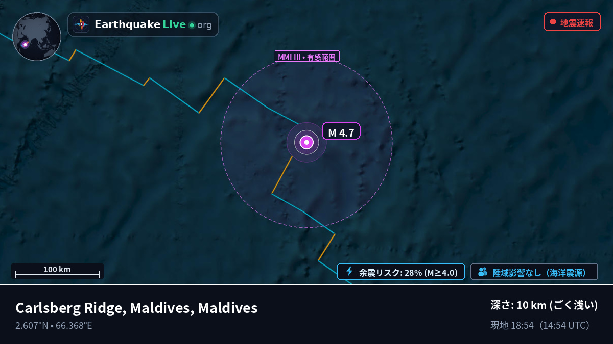インド洋 (Maldives)