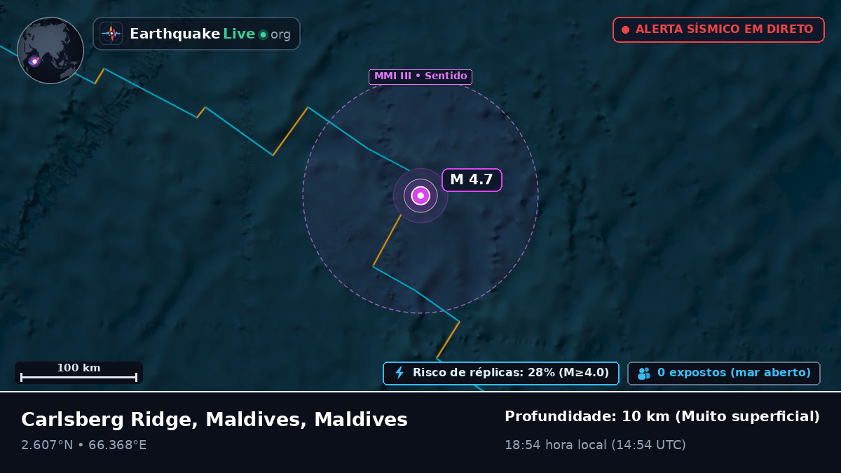 Oceano Índico (Maldives)
