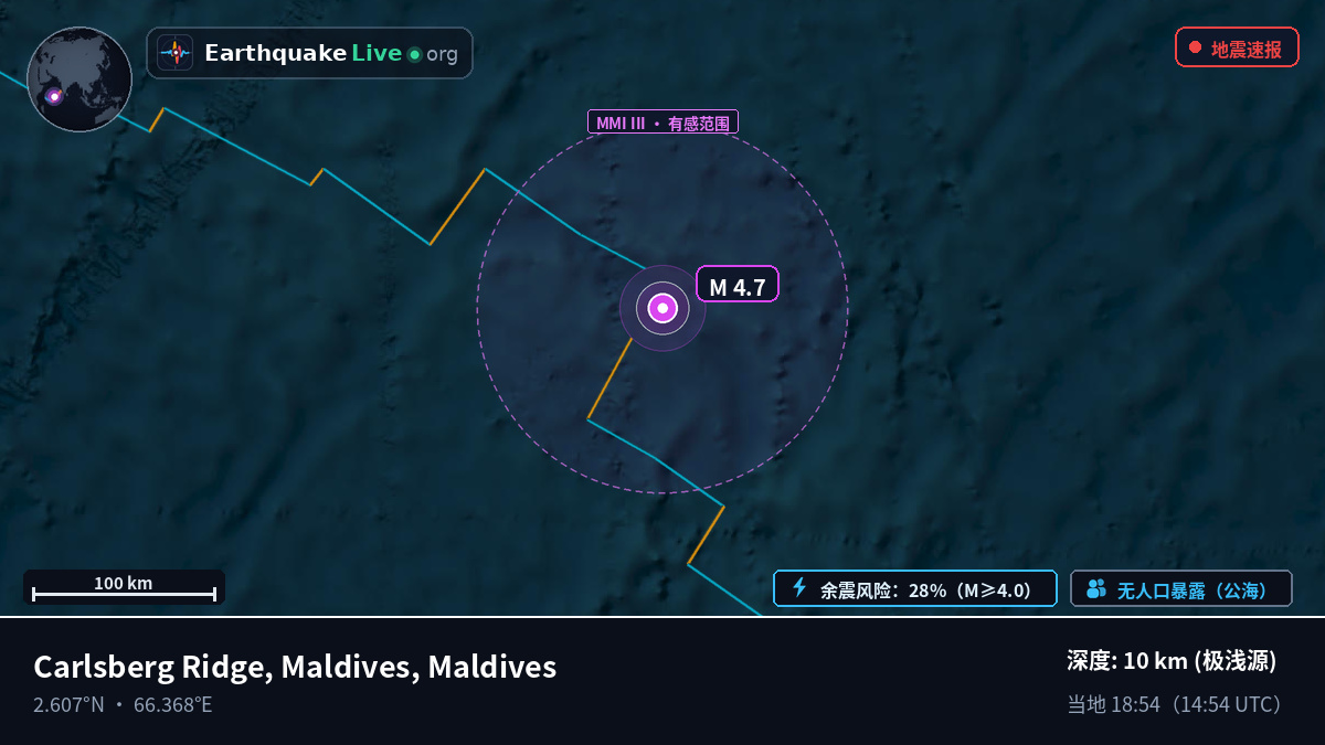 印度洋 (Maldives)