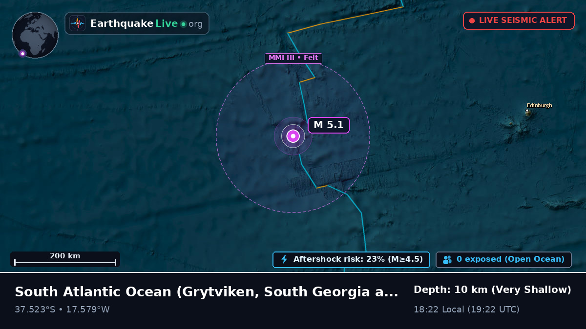 South Atlantic Ocean (South Georgia and the Islands)