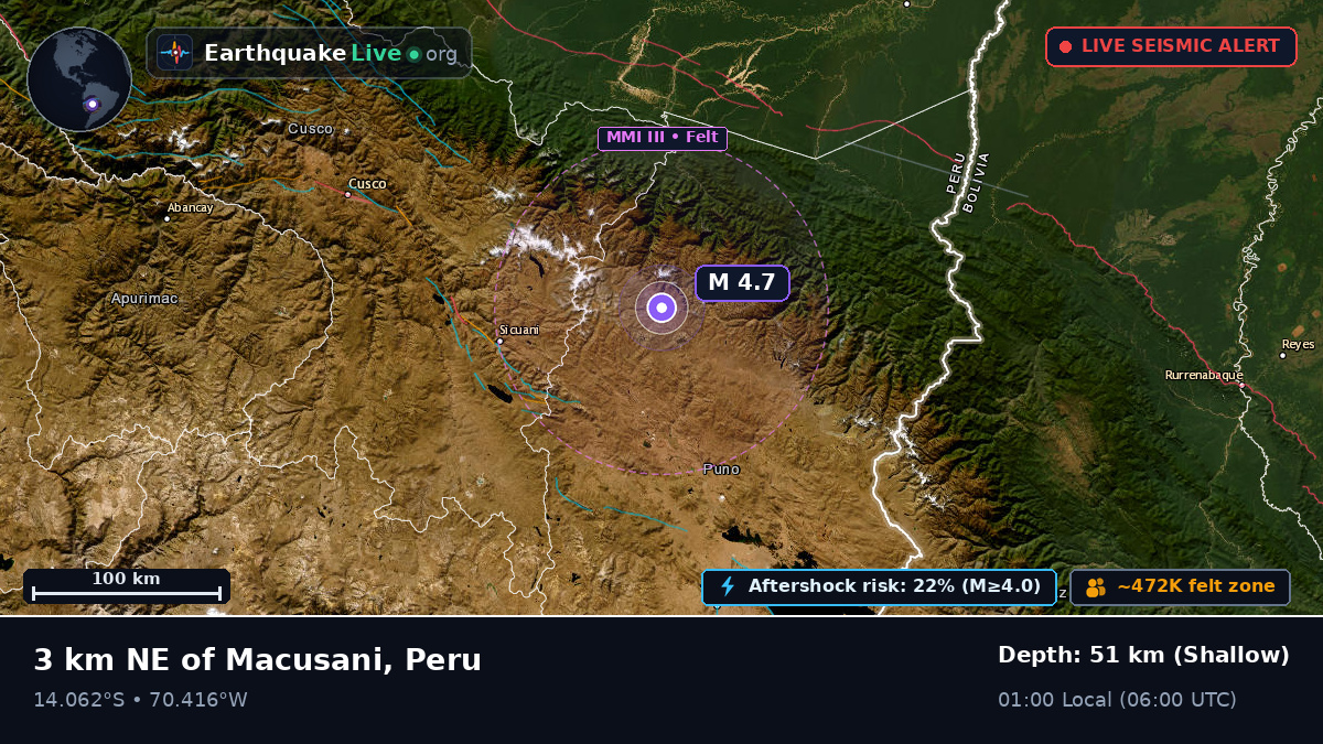 Callao, Peru