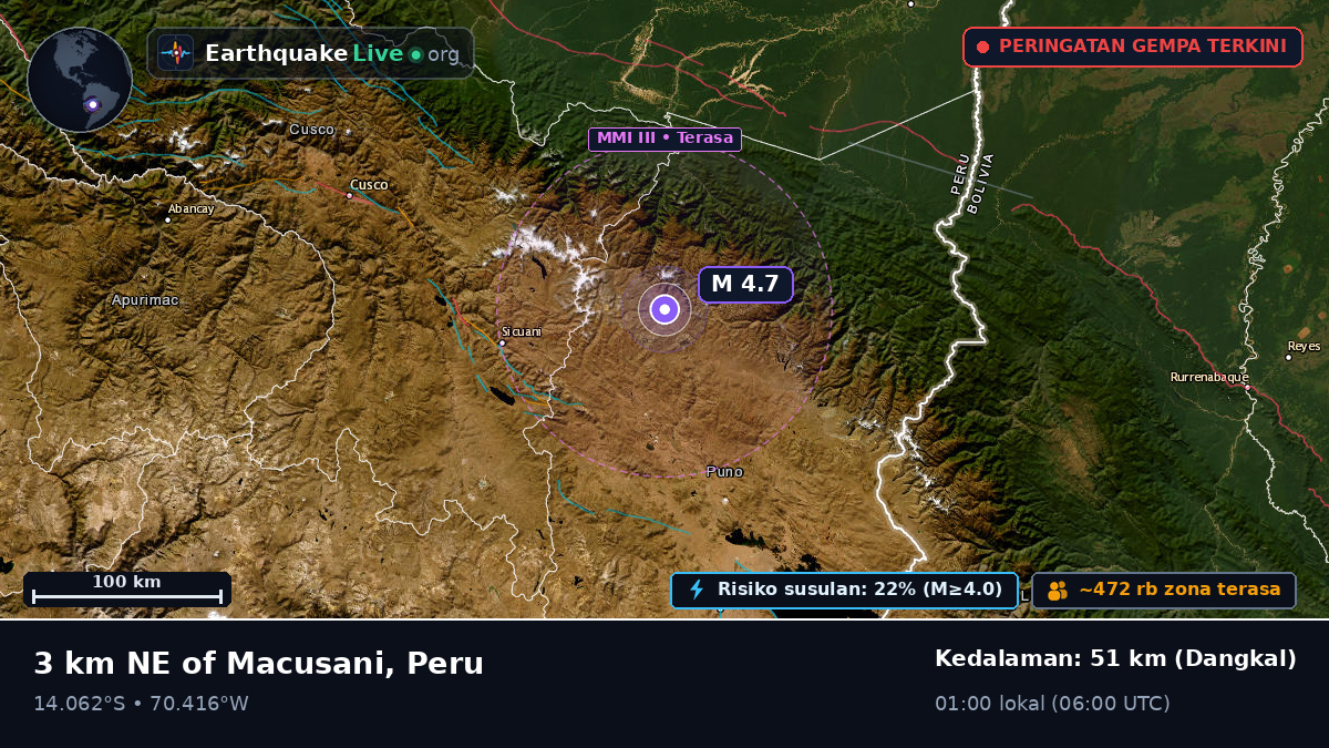 Callao, Peru