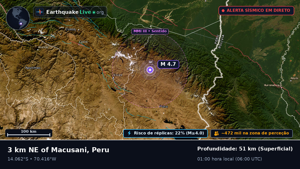 Callao, Peru