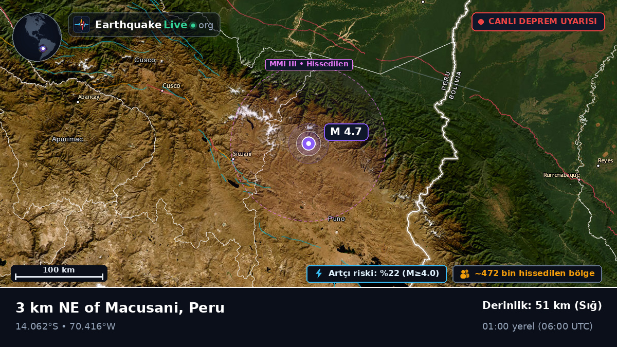 Callao, Peru