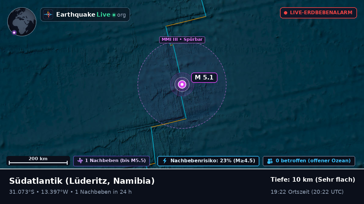 Südatlantik (Namibia)