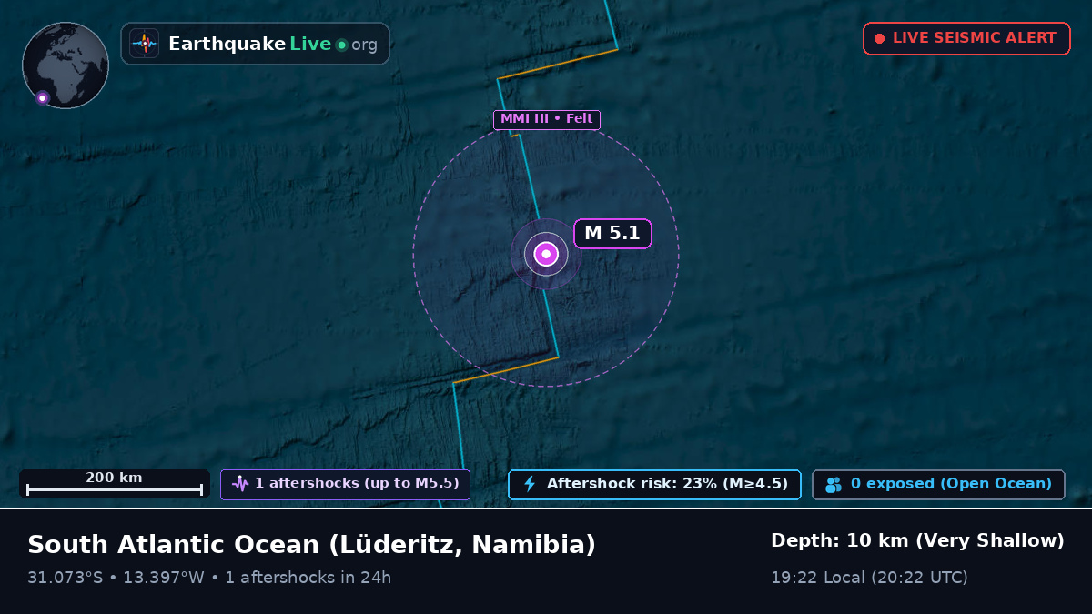 South Atlantic Ocean (Namibia)