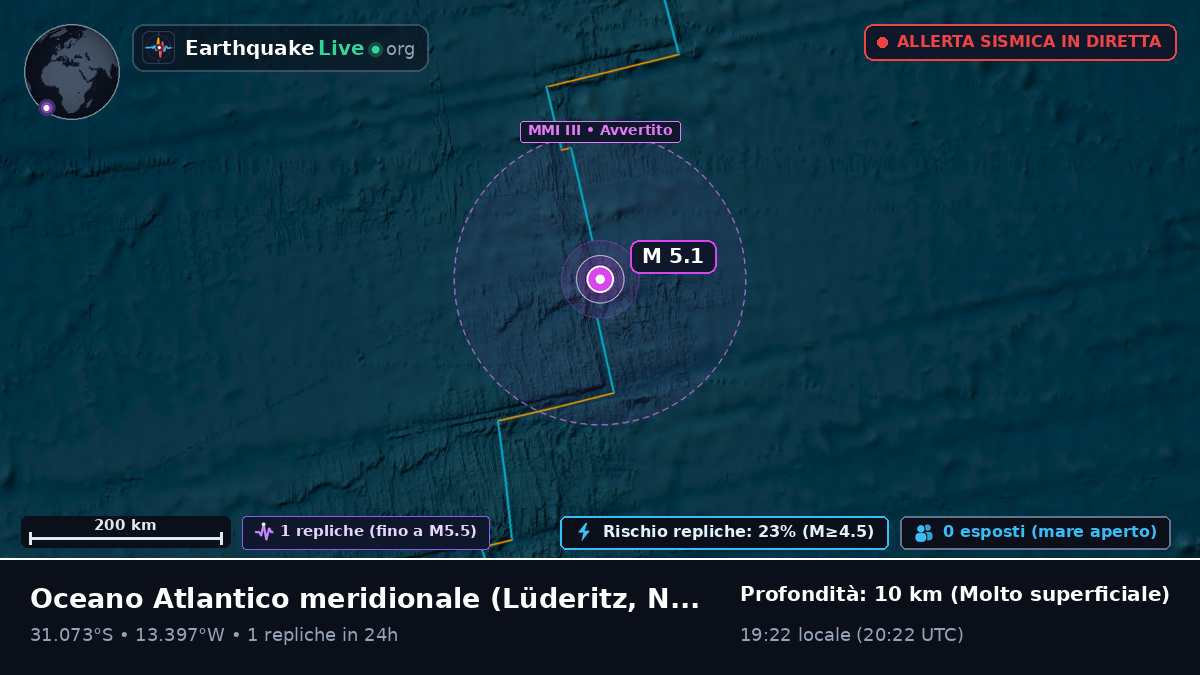 Oceano Atlantico meridionale (Namibia)