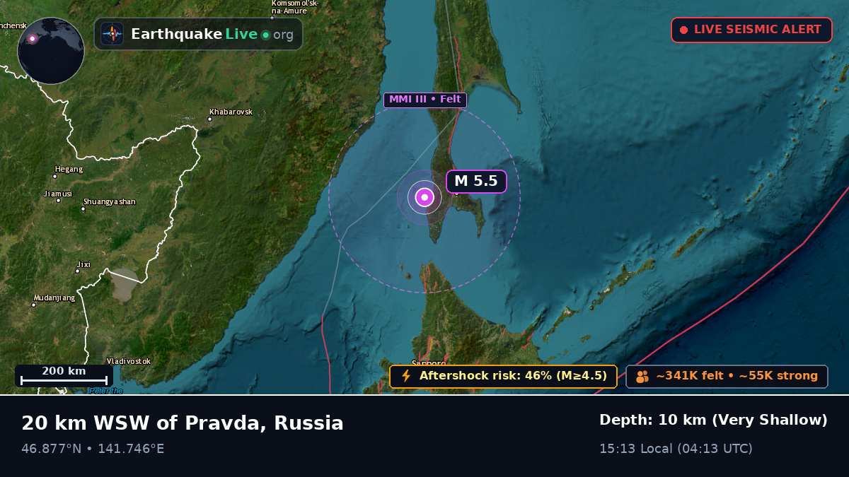 Sakhalin, Russia
