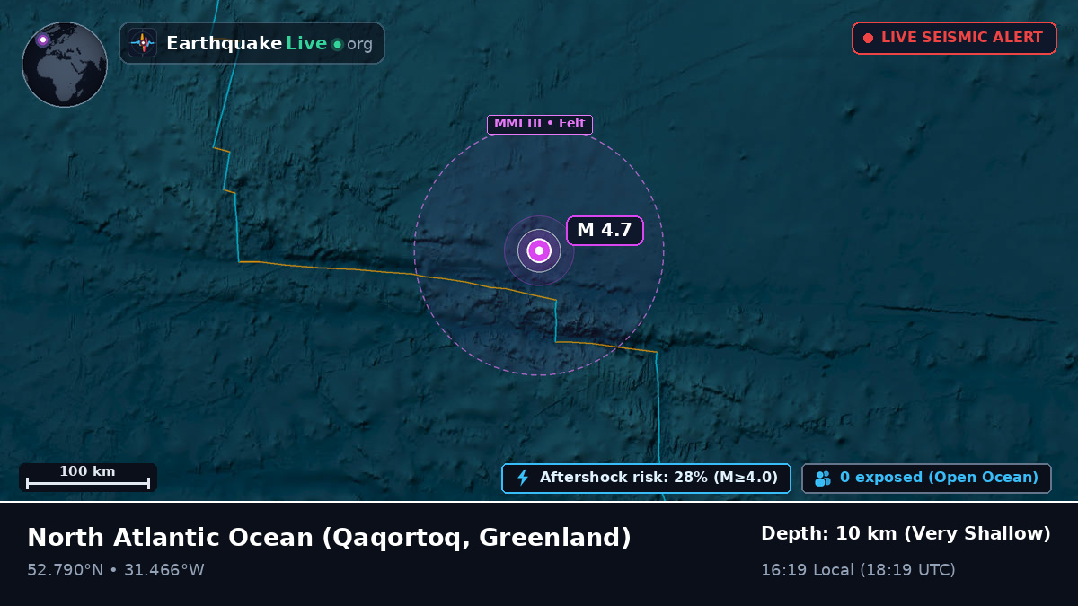North Atlantic Ocean (Greenland)