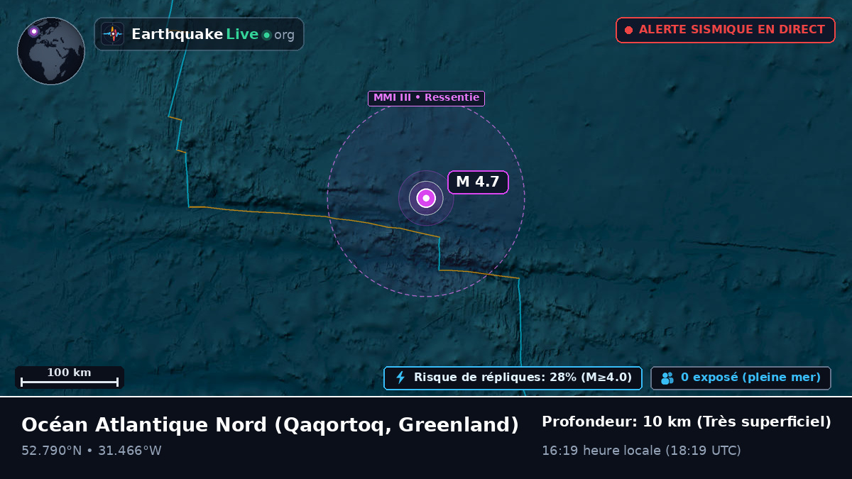 Océan Atlantique Nord (Greenland)