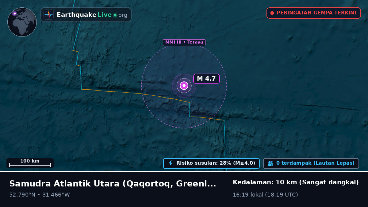 Samudra Atlantik Utara (Greenland)