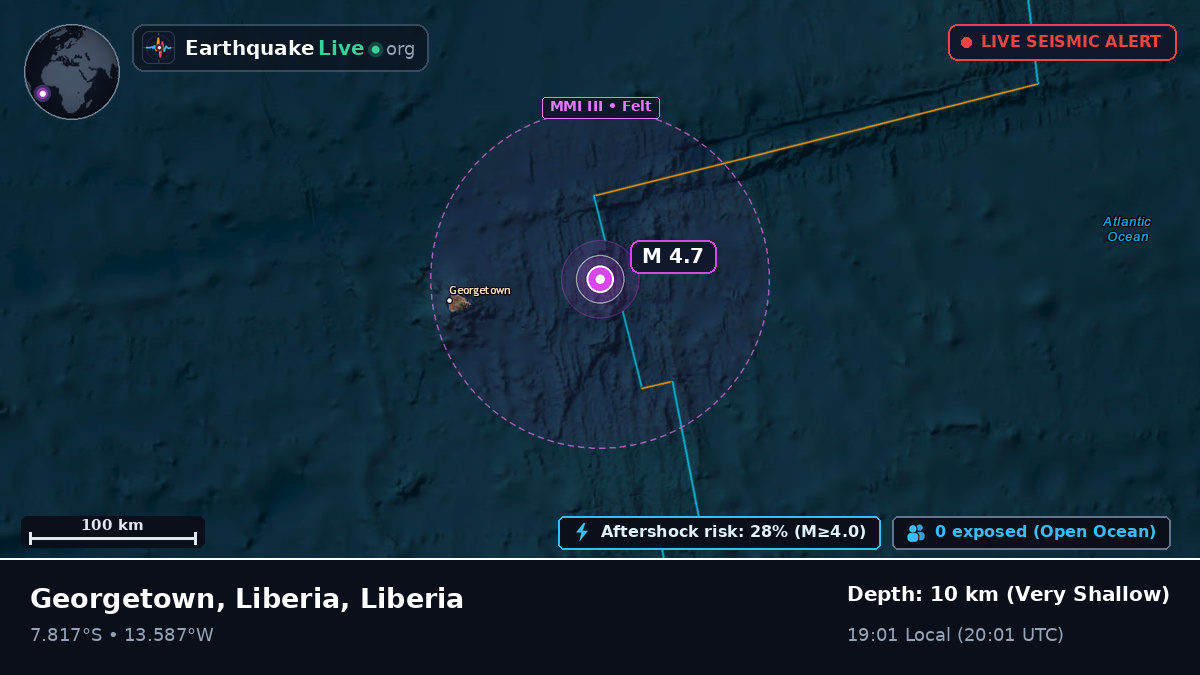 South Atlantic Ocean (Liberia)