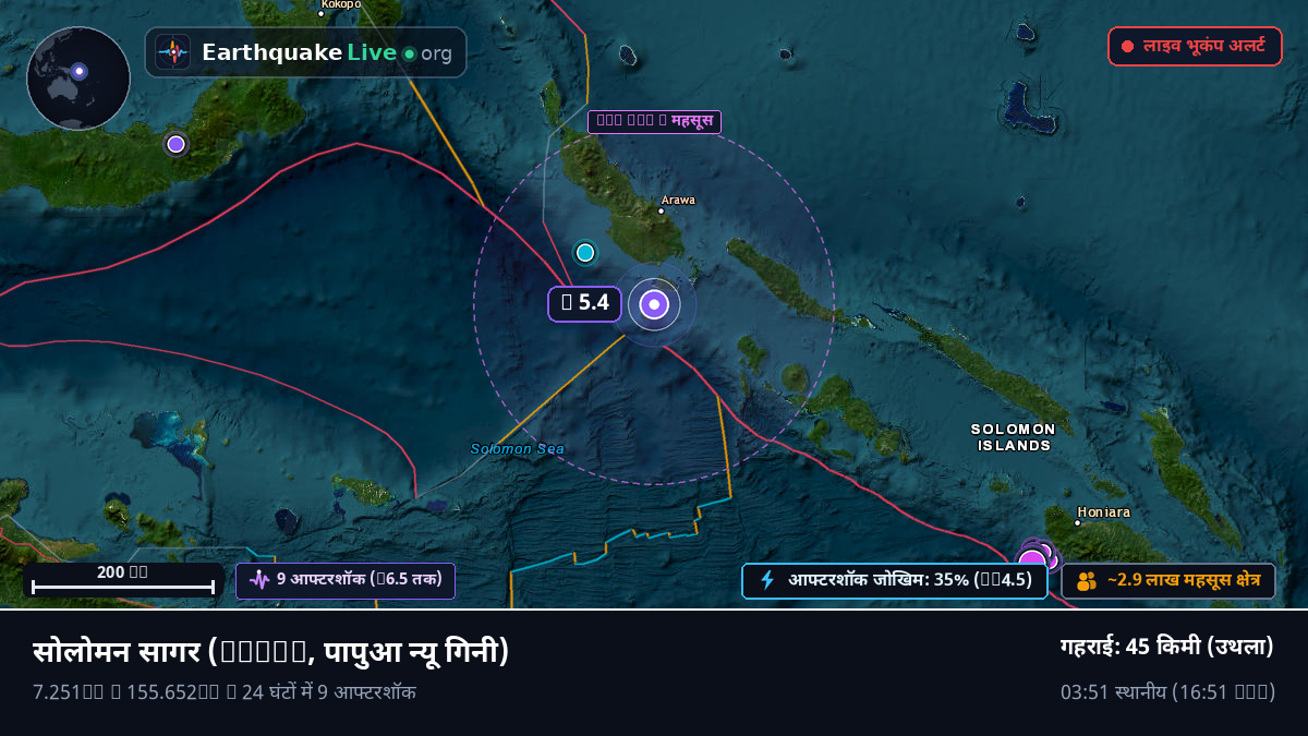 सोलोमन सागर (पापुआ न्यू गिनी)