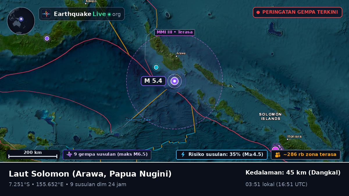 Laut Solomon (Papua Nugini)