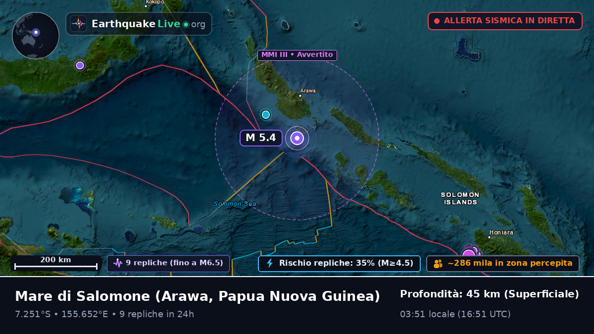 Mare di Salomone (Papua Nuova Guinea)