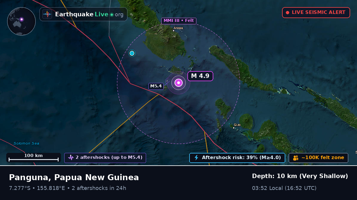 Solomon Sea (Papua New Guinea)