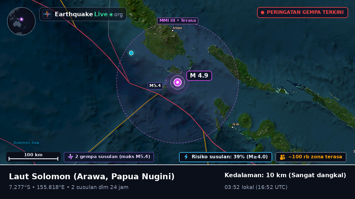 Laut Solomon (Papua Nugini)