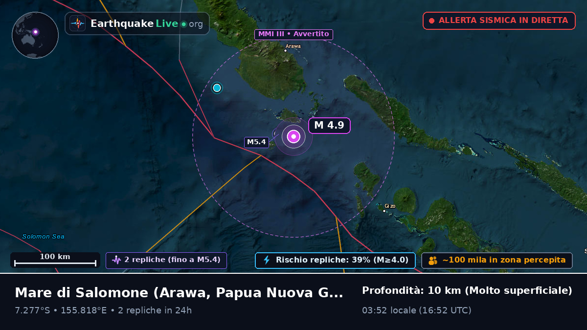 Mare di Salomone (Papua Nuova Guinea)