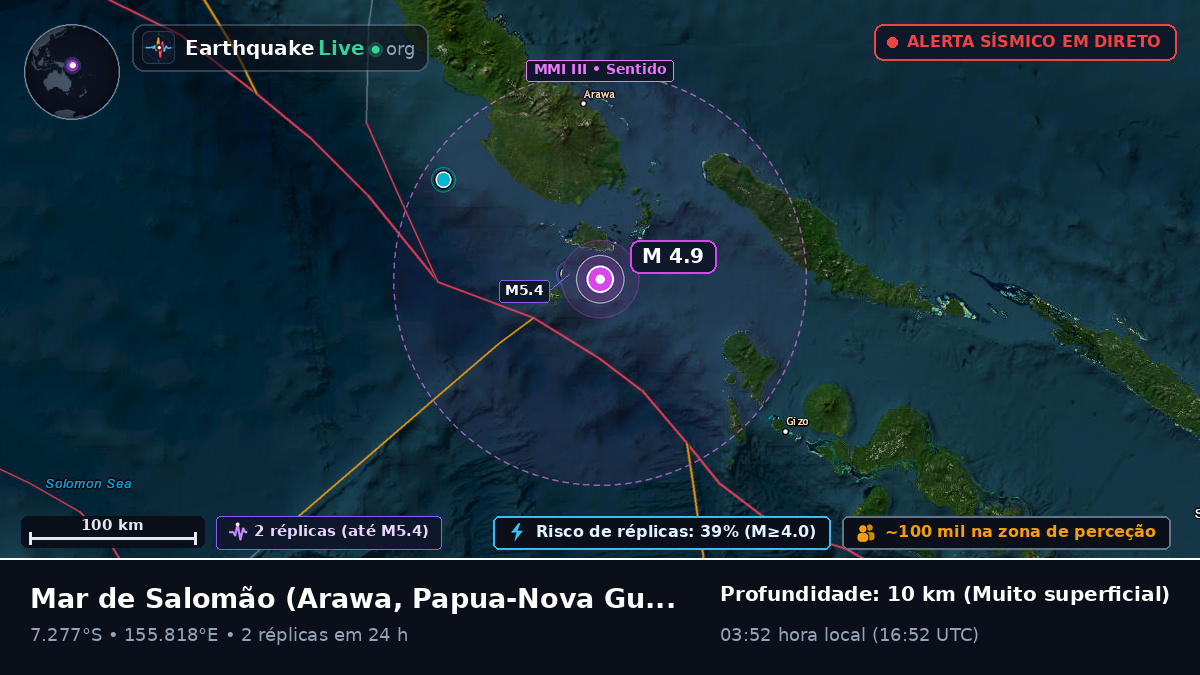 Mar de Salomão (Papua-Nova Guiné)