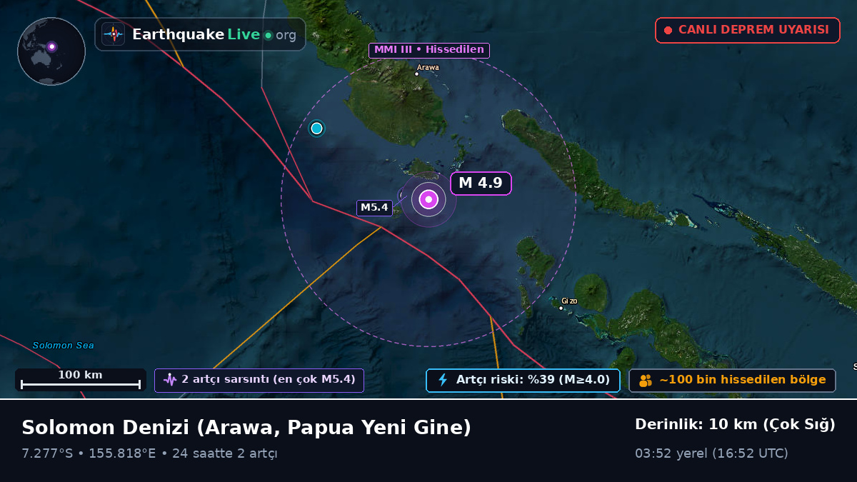 Solomon Denizi (Papua Yeni Gine)