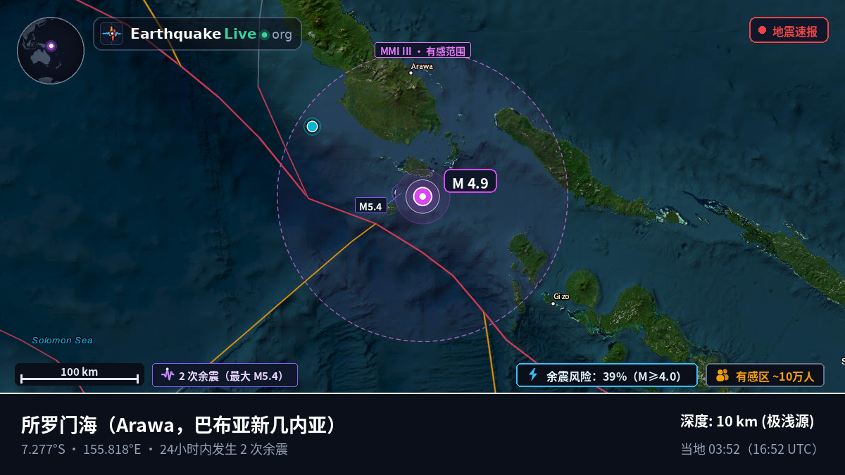所罗门海 (巴布亚新几内亚)