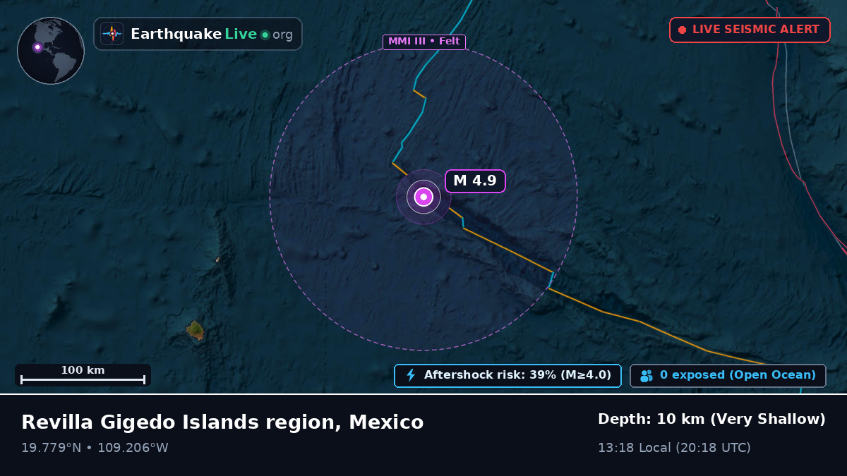 North Pacific Ocean (Mexico)