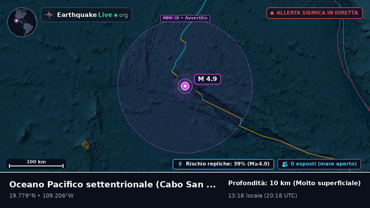 Oceano Pacifico settentrionale (Messico)