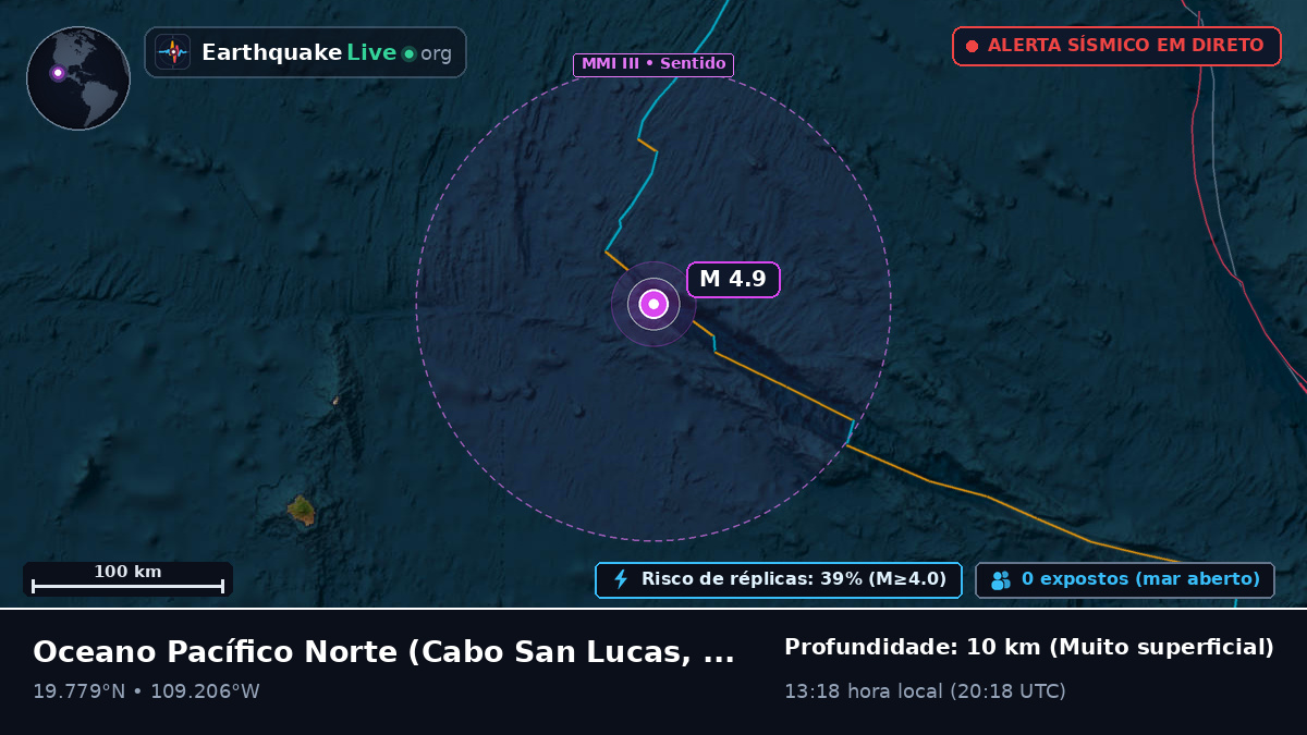 Oceano Pacífico Norte (México)