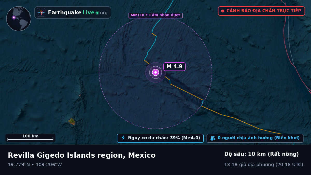 Bắc Thái Bình Dương (Mexico)