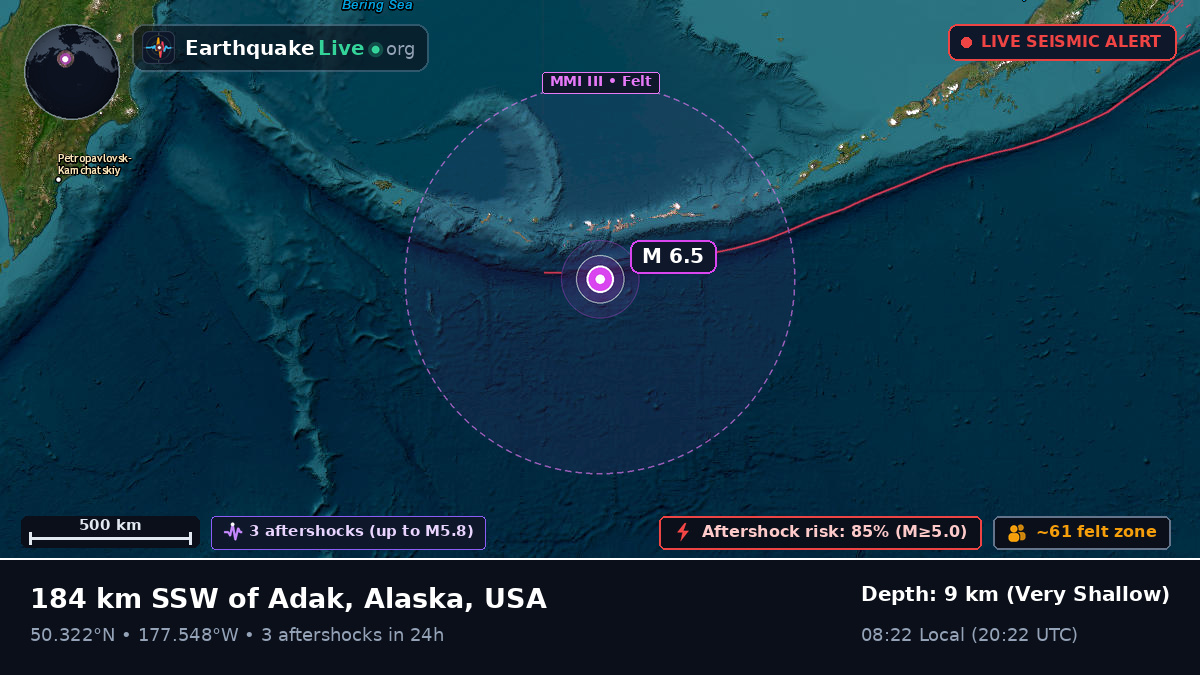 North Pacific Ocean (USA)