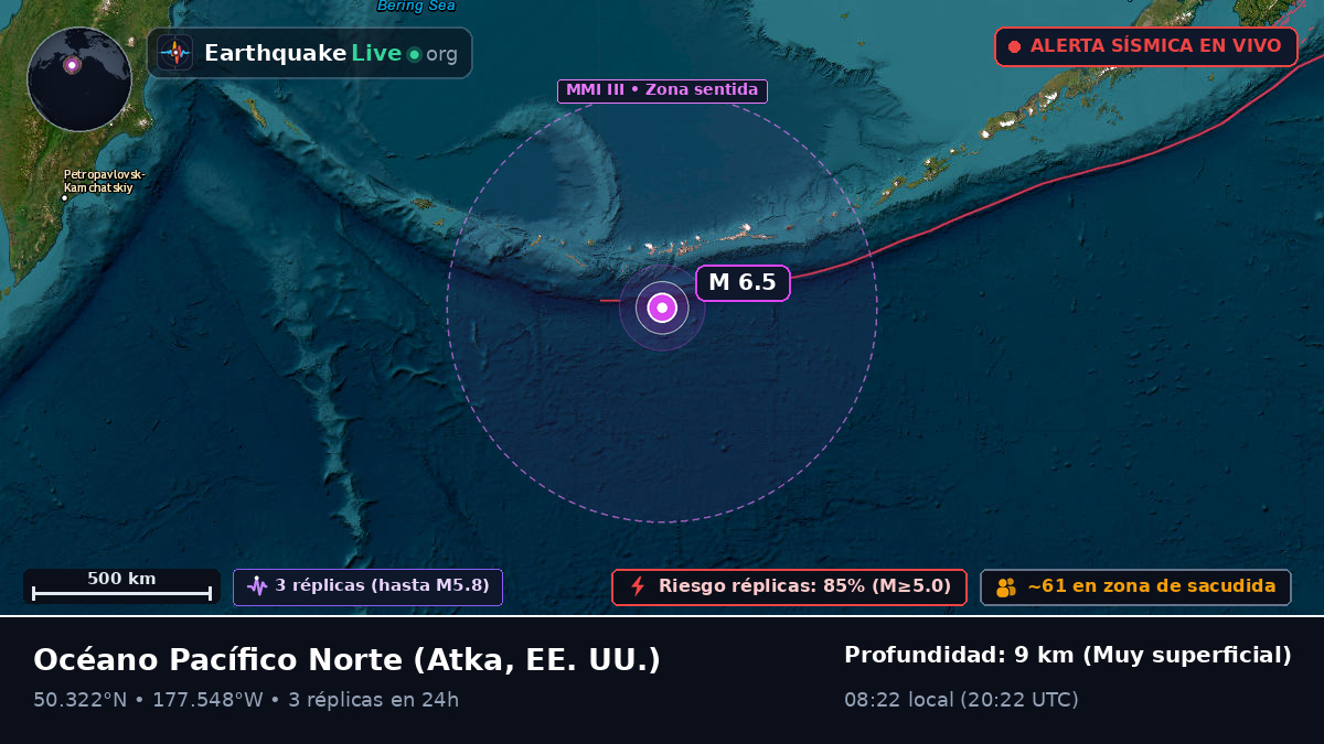 Océano Pacífico Norte (EE. UU.)
